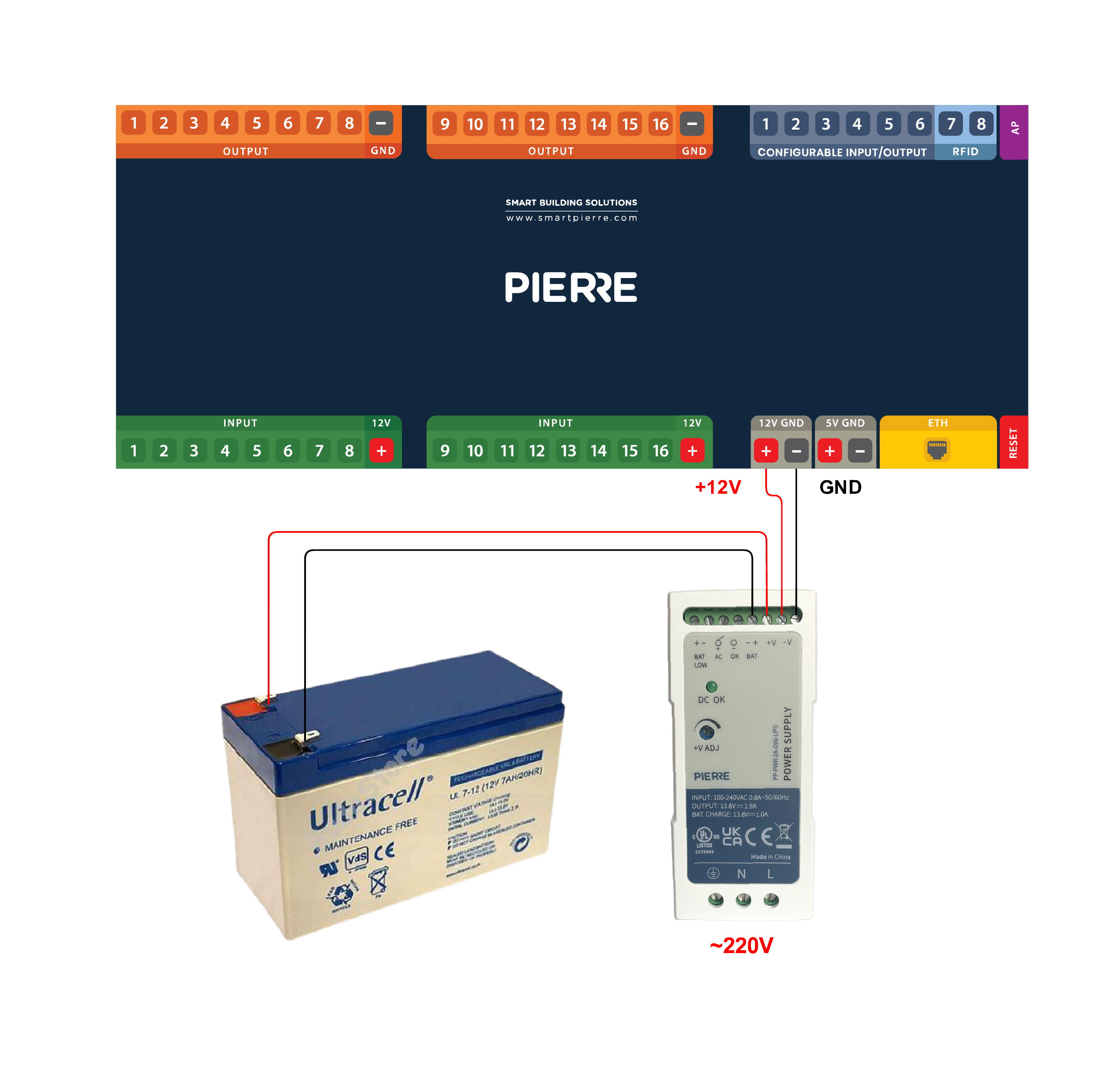 Wiring Controller-Power Supply - Compatible Big Power Supply