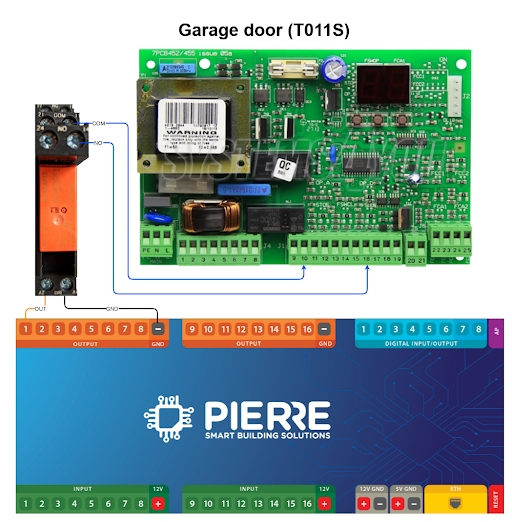 Wiring Garage door T011S (engine) in PIERRE