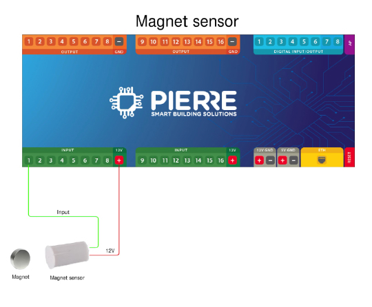 Wiring third party contact sensor for windows in PIERRE smart home system